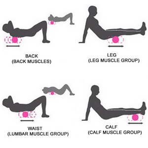 Round Foam Roller