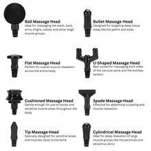 Load image into Gallery viewer, Professional Massage Gun
